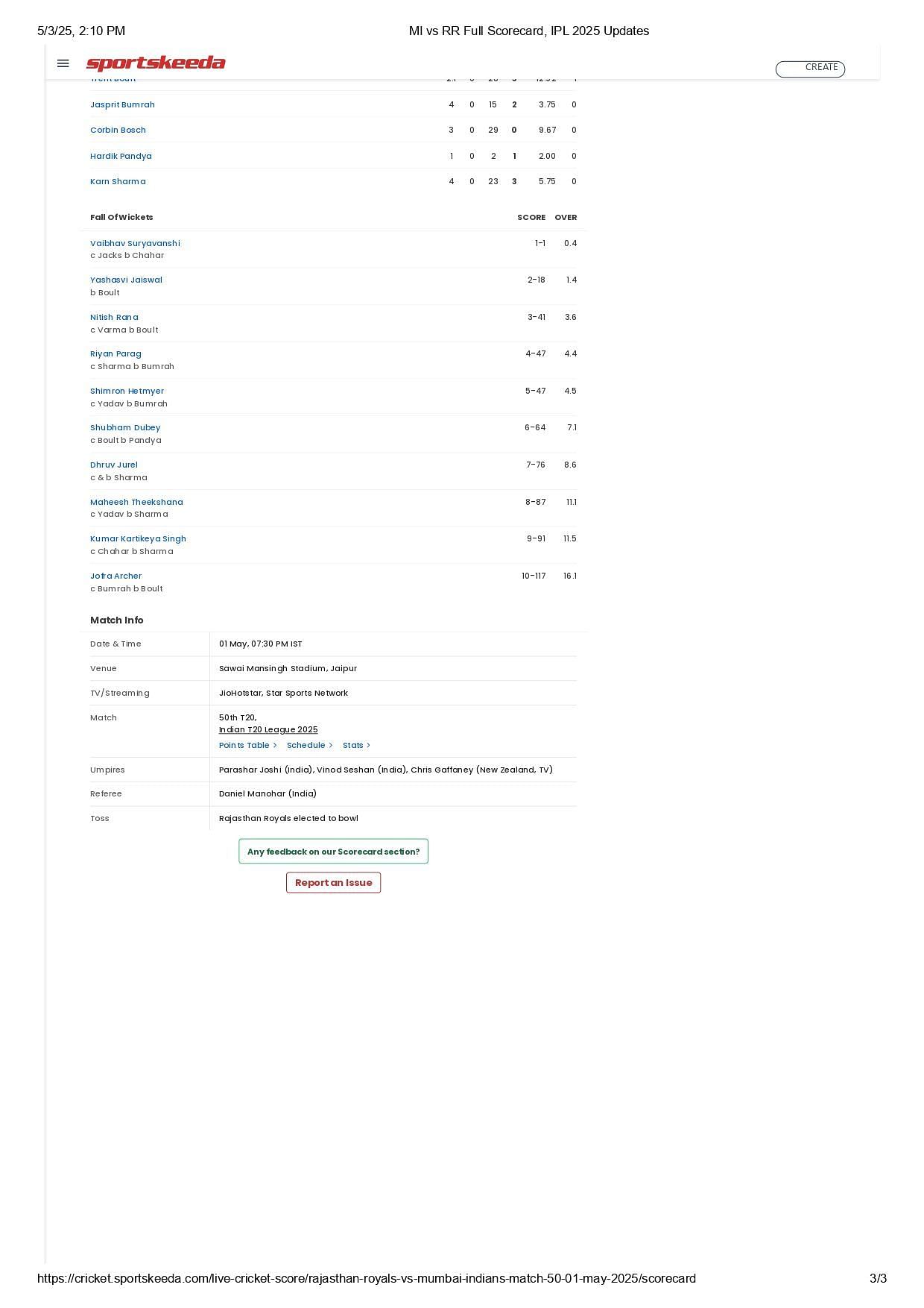 MI vs RR 2025 scorecard.